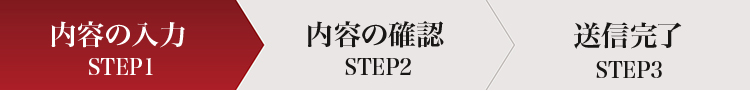 STEP1内容の入力