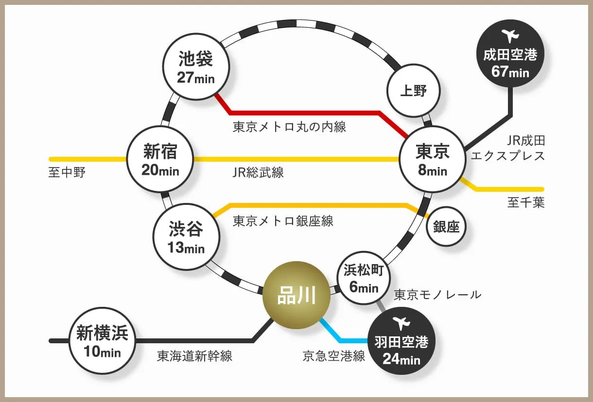 路線図