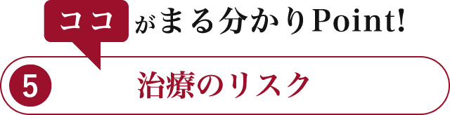 治療のリスク