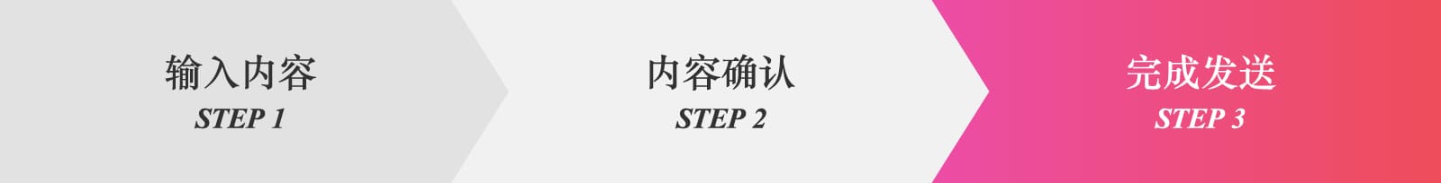 Step 3. 完成发送