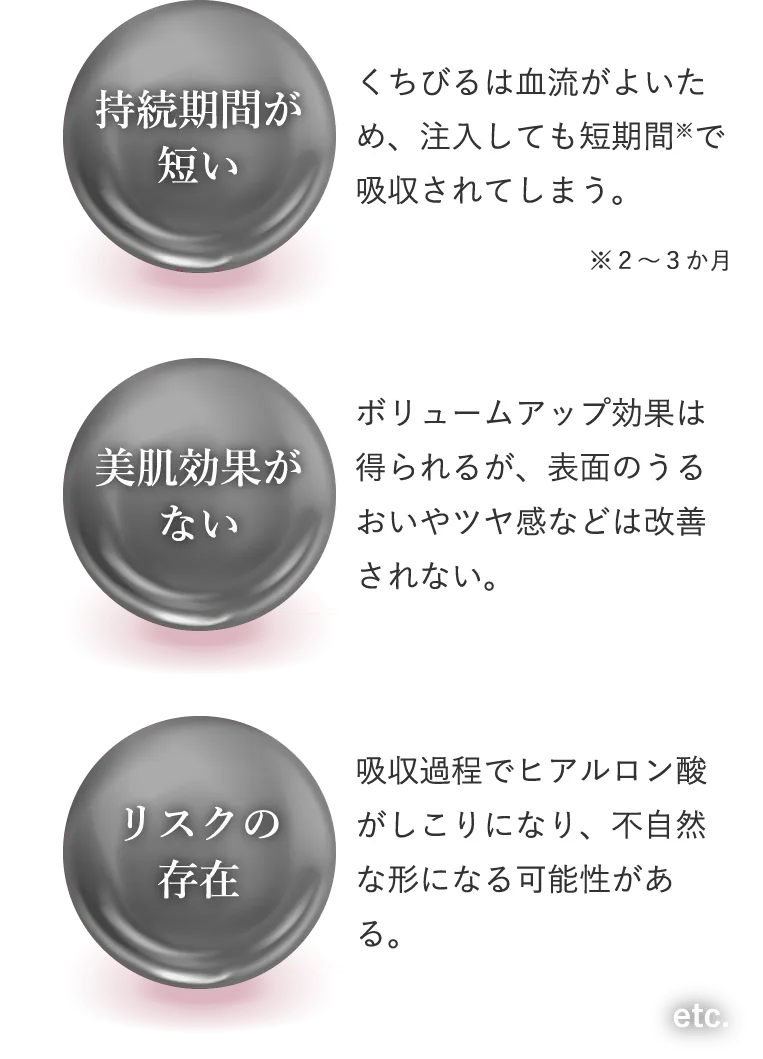 持続期間が短い 美肌効果がない リスクの存在