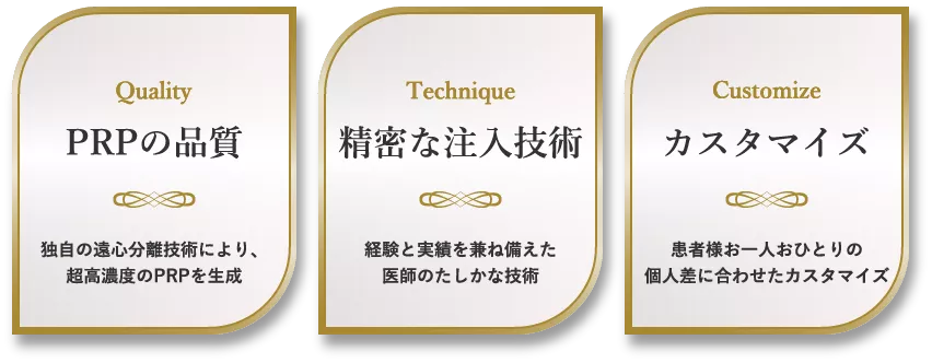 PRPの品質 精密な注入技術 カスタマイズ