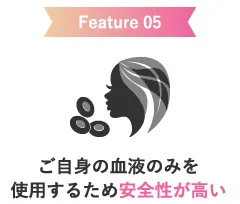 ご自身の血液のみを使用するため安全性が高い