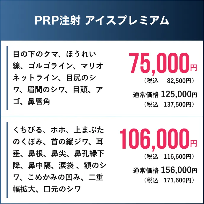 キャンペーン価格